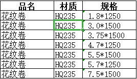 花纹卷规格