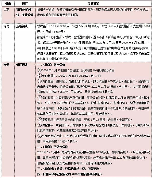 微信图片_20200108111729